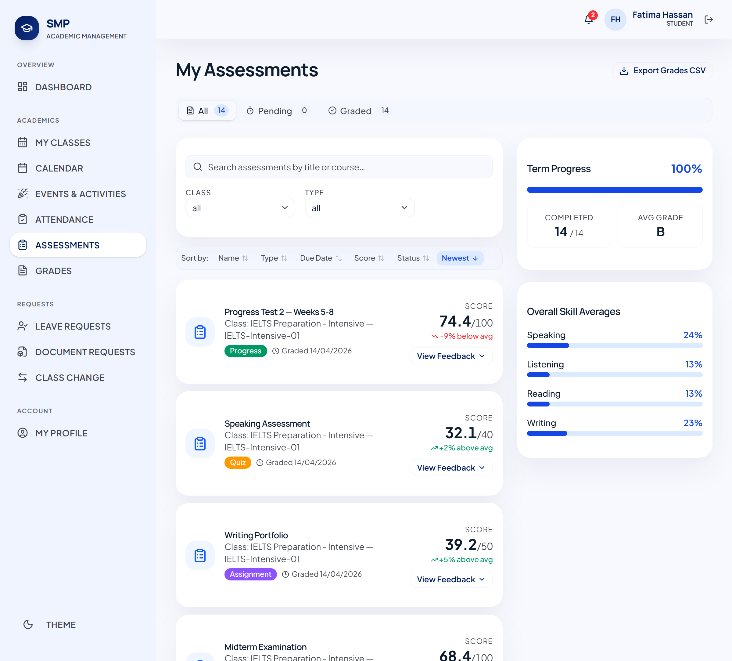 Student grades and assessments